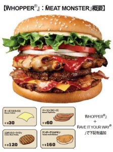 Burger King's Meat Monster Whopper